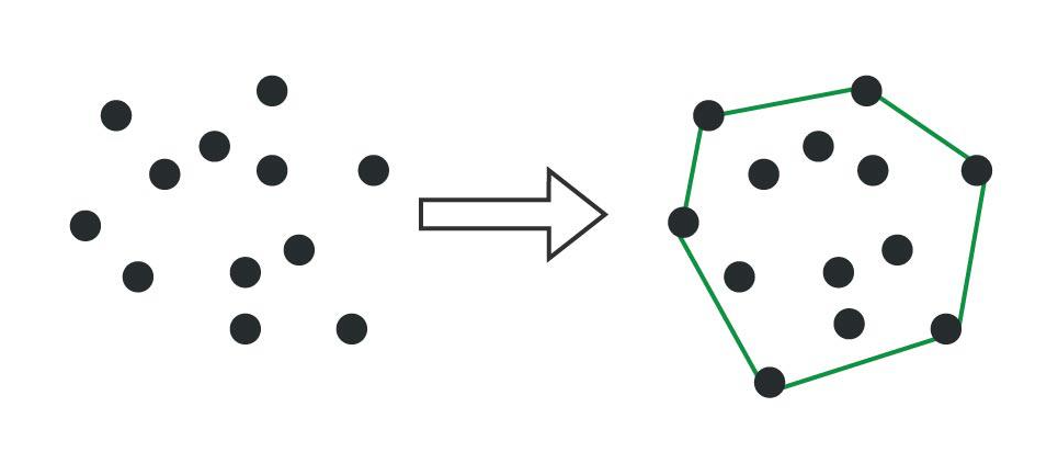 Illustration for Learning & Experimentation